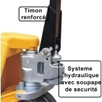 Zoom sur timon renforcé et système hydraulique du transpalette manuel large 680 mm