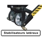 zoom sur les stabilisateurs latéraux