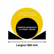 Transpalette Manuel Porte Futs 1500 kg Largeur 860 mm