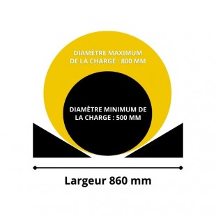 schéma diamètre de la charge pour transpalette porte bobines largeur 860 mm