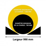 Transpalette Manuel Porte Futs 1500 kg Largeur 990 mm