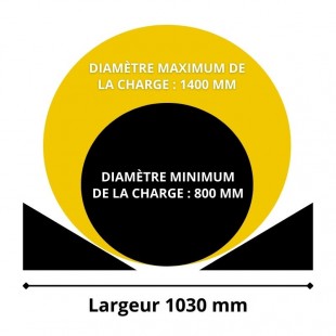 schéma diamètre de la charge pour transpalette porte bobines largeur 1030 mm