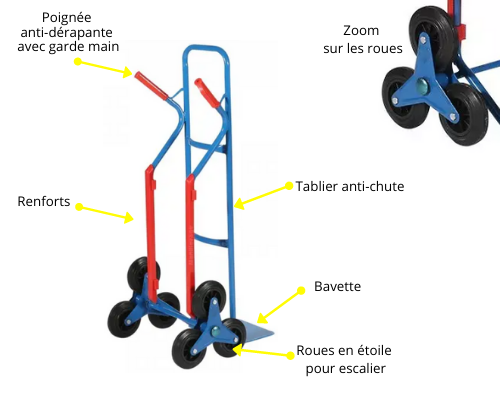 Diable de manutention aluminium 125 kg, pliable - Manulevage