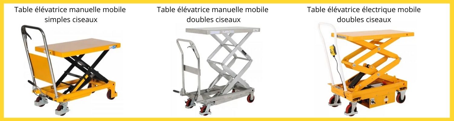 Table élévatrice manuelle extra plate forte charge | Tables élévatrices  manuelles | Axess Industries