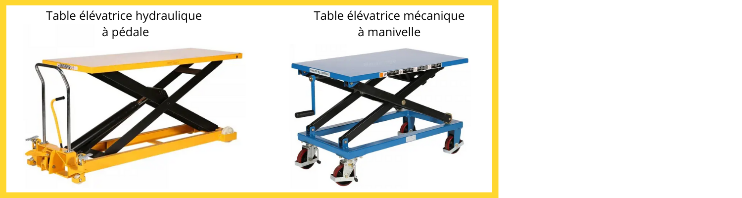 tables élévatrices manuelles