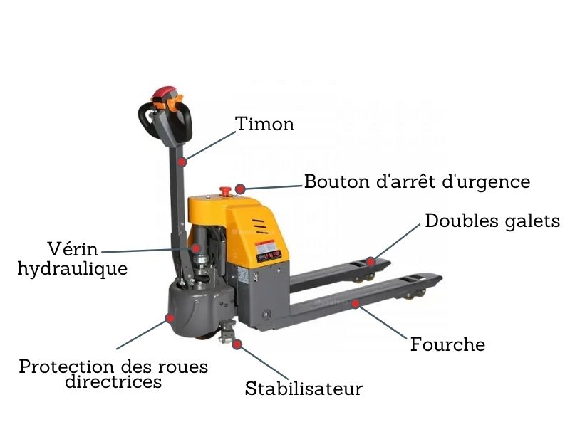 transpalette electrique Manulevage